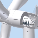 Siemens presenta la nuova turbina eolica direct drive SWT-3.0-101: eccellenti performance con la metà dei componenti